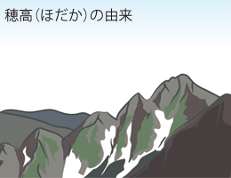 丸山ほだかの由来
